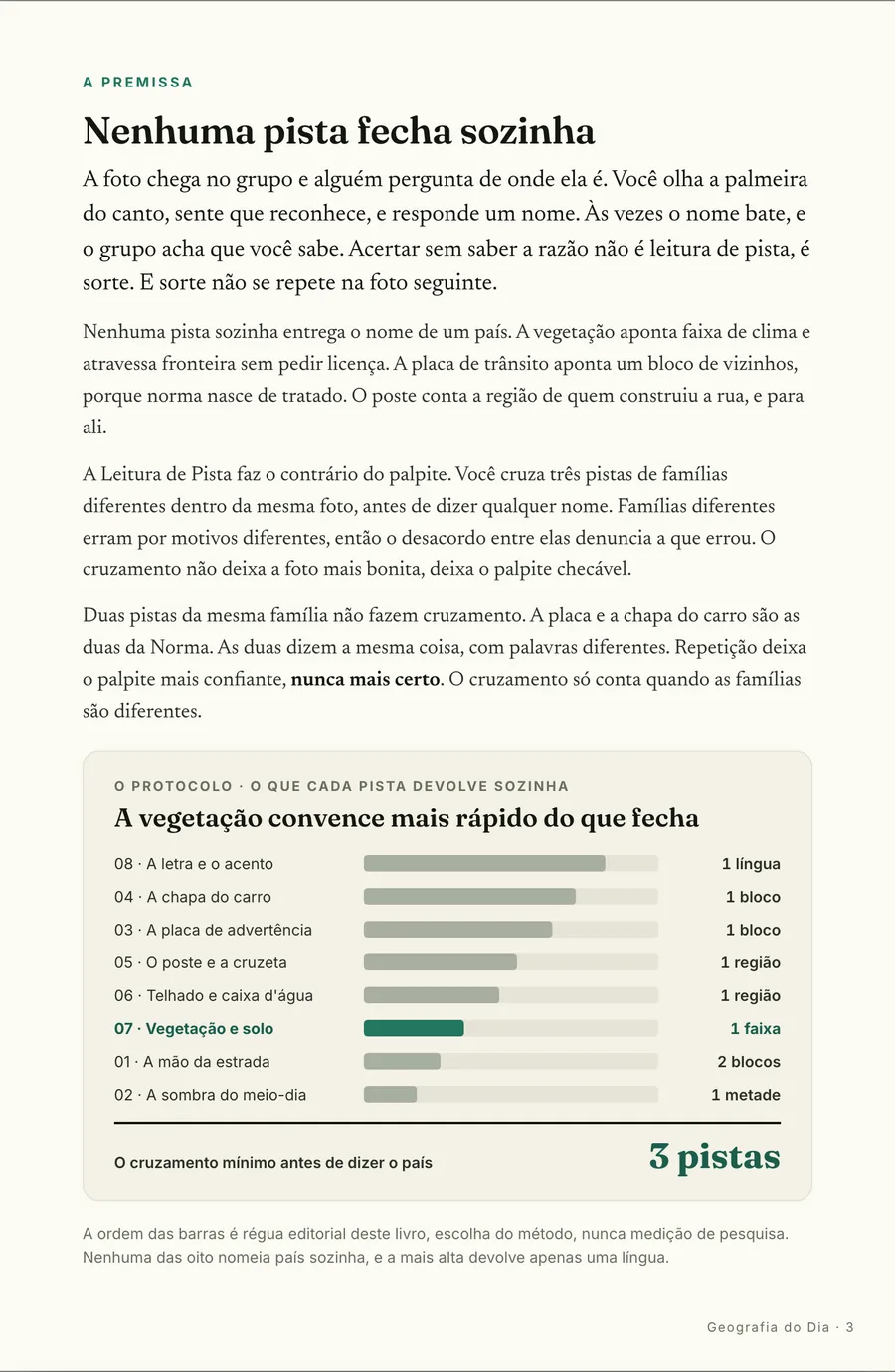 Página real do guia: Infográfico